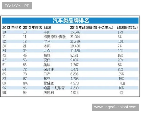 亚洲盘口波胆对应关系品牌入口下载评测防骗避坑